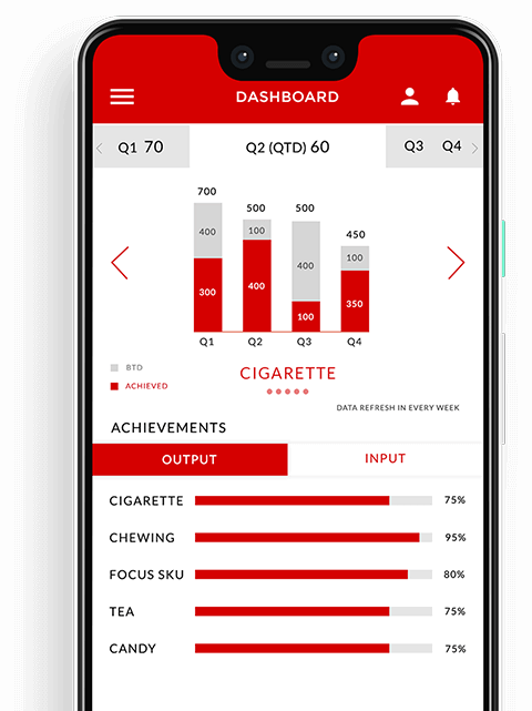 Trail Blazers App