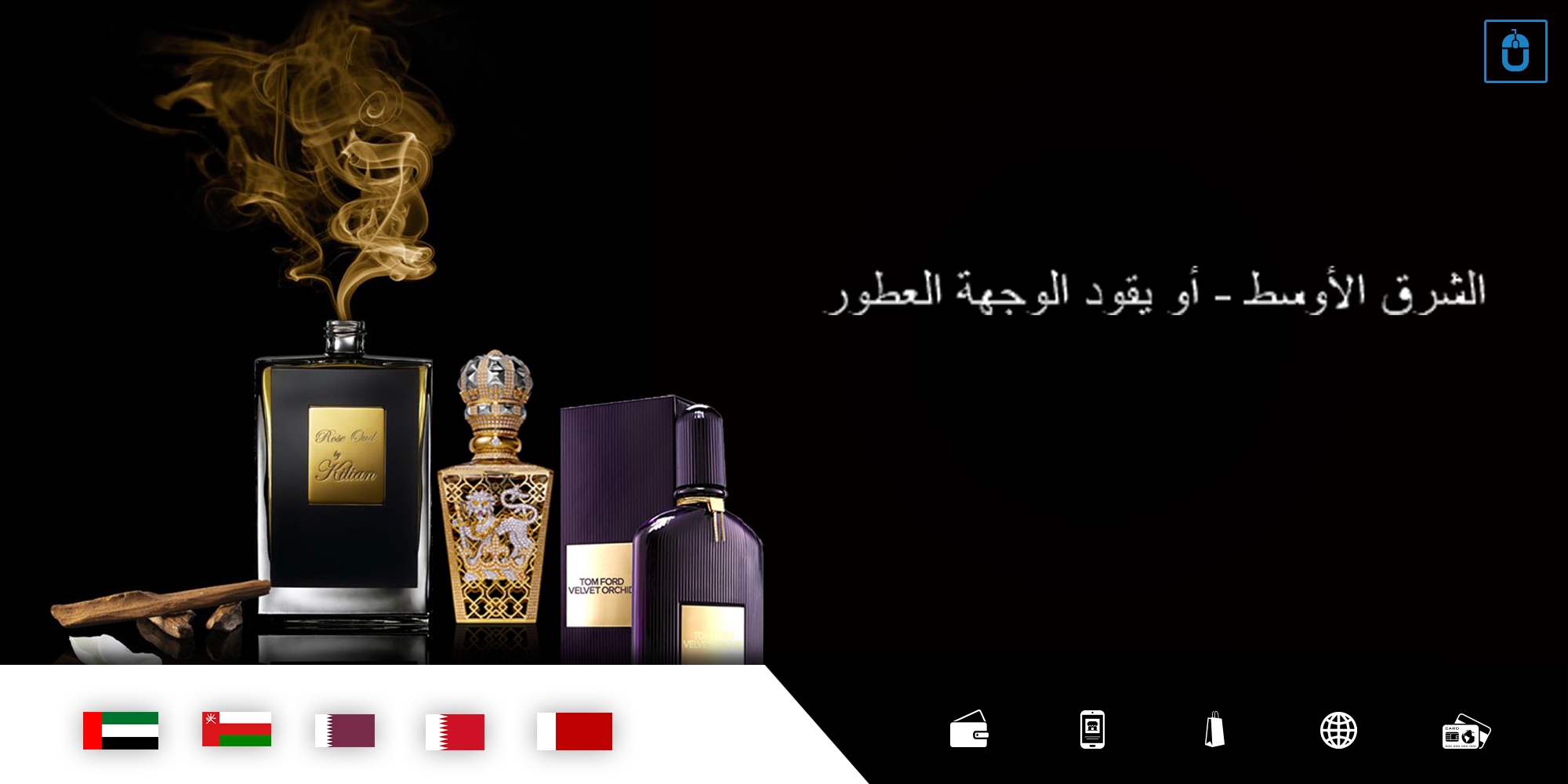 MIDDLE-EAST – A HUB OF FRAGRANCE MARKET (Updated)