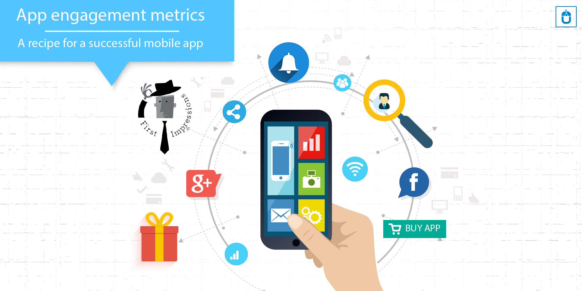 Engagement metrics. Application cooperation. Onboarding QA Testing. Metrics for language Android. App buy