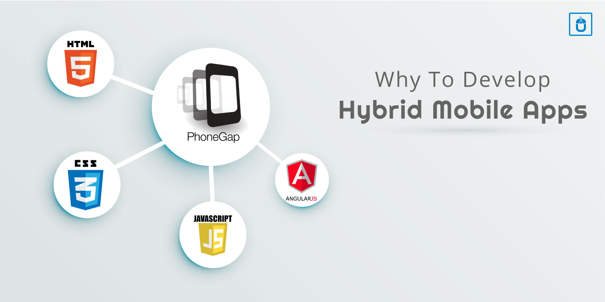 WHY YOU MUST INVEST IN HYBRID MOBILE APPS? (Updated)