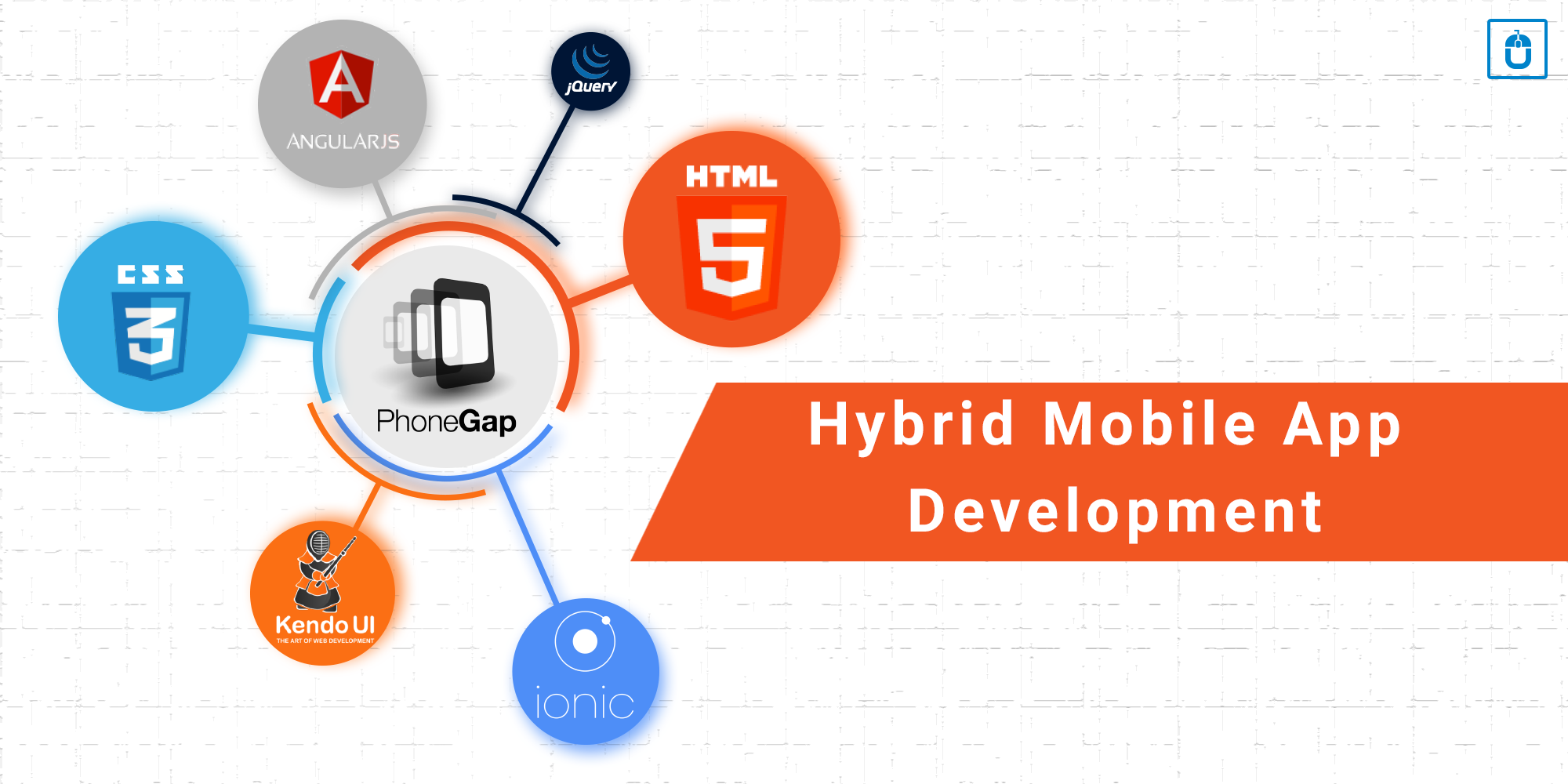 Hybrid Mobile App Development – A Great Approach to Mobile App Development