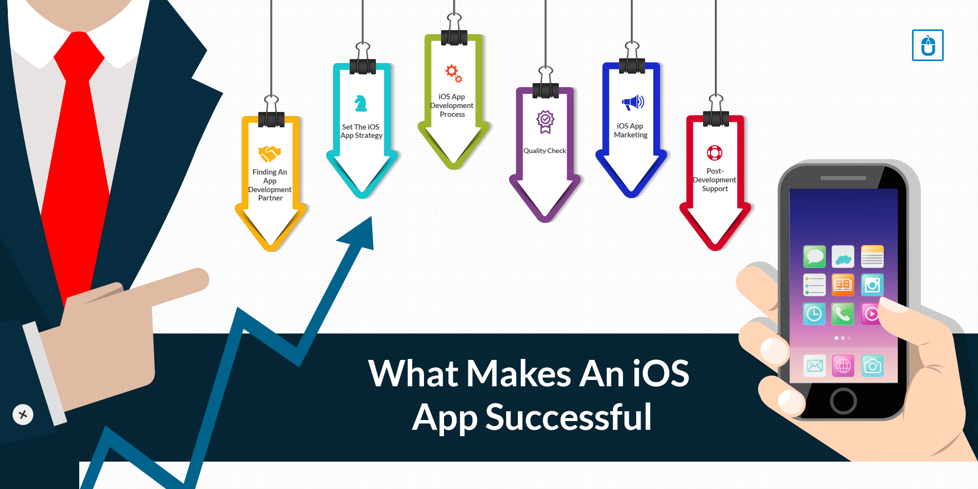 What Makes An iOS App Successful (Updated)