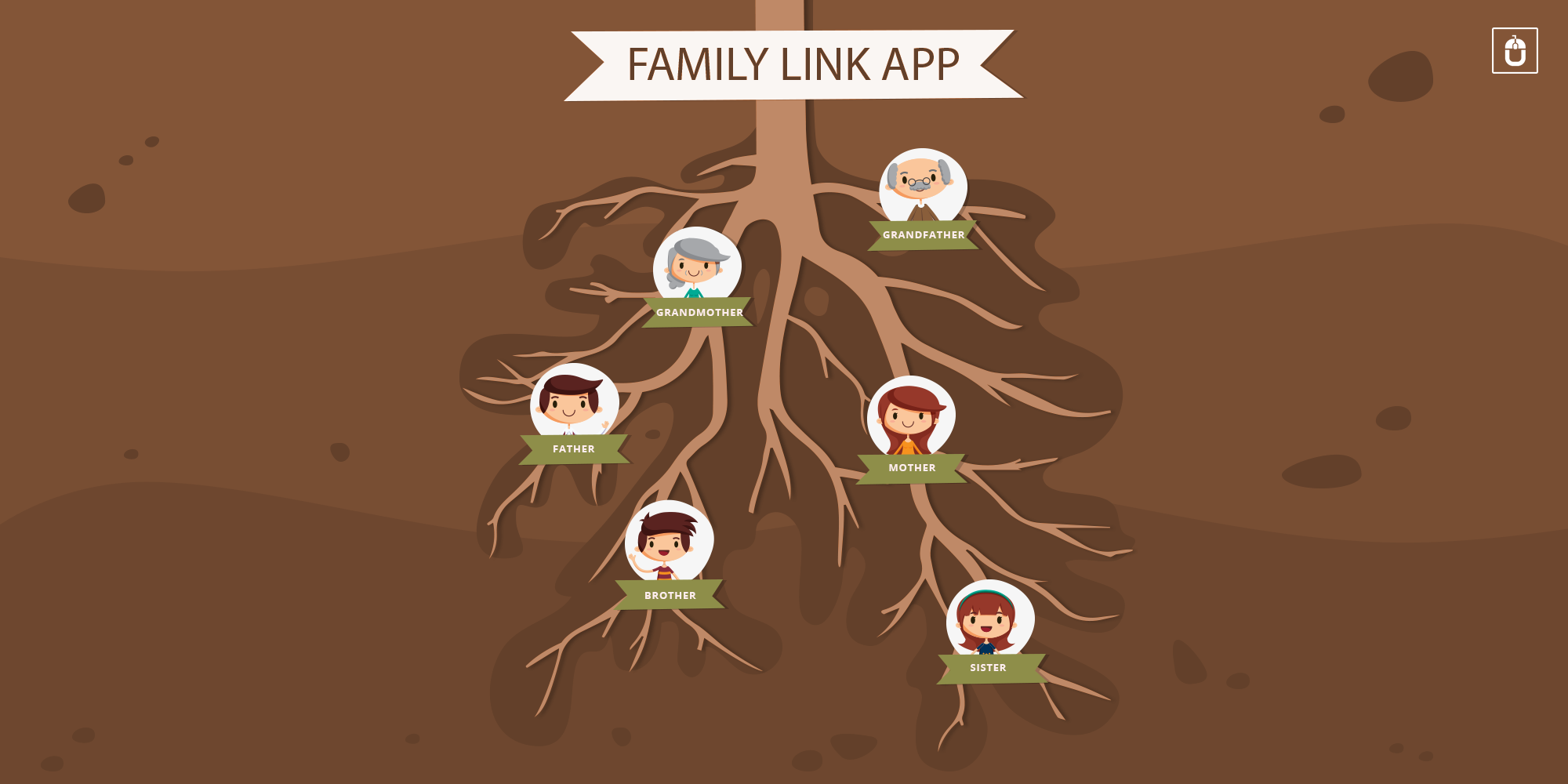 Family Link App: An App To Link Our Future