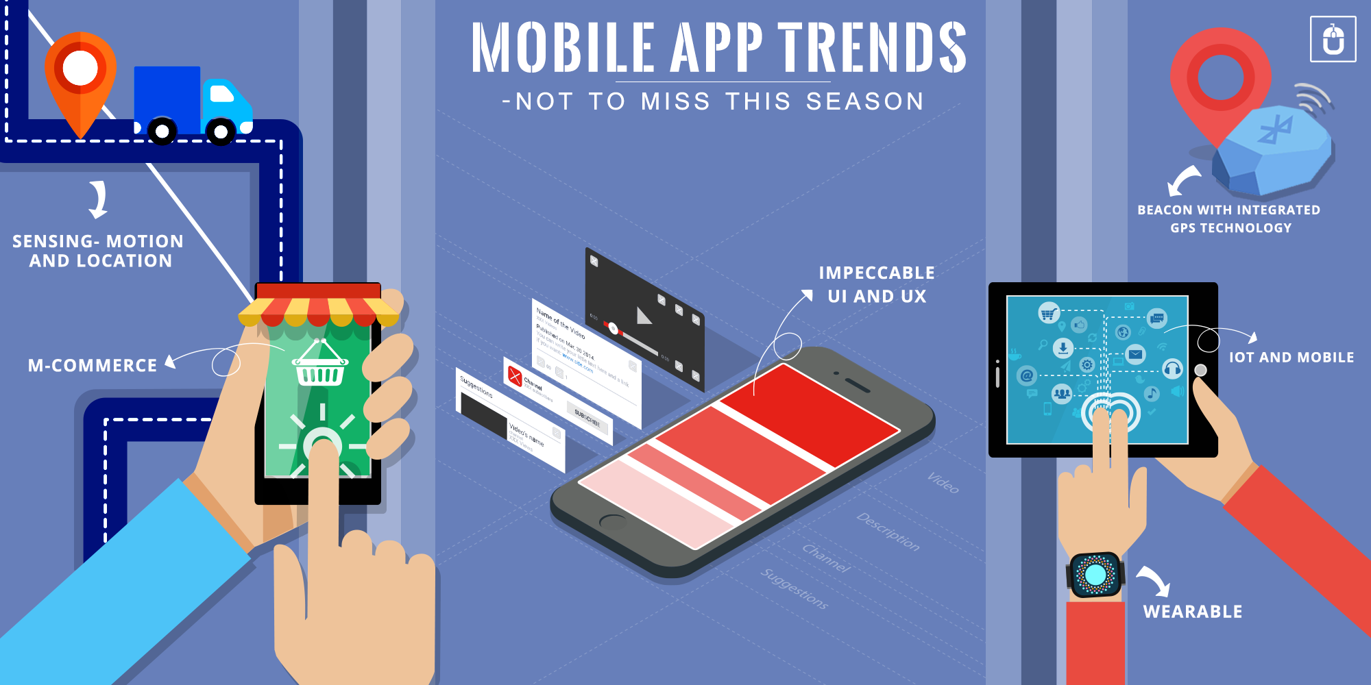 Mobile App Trends -Not To Miss This Season