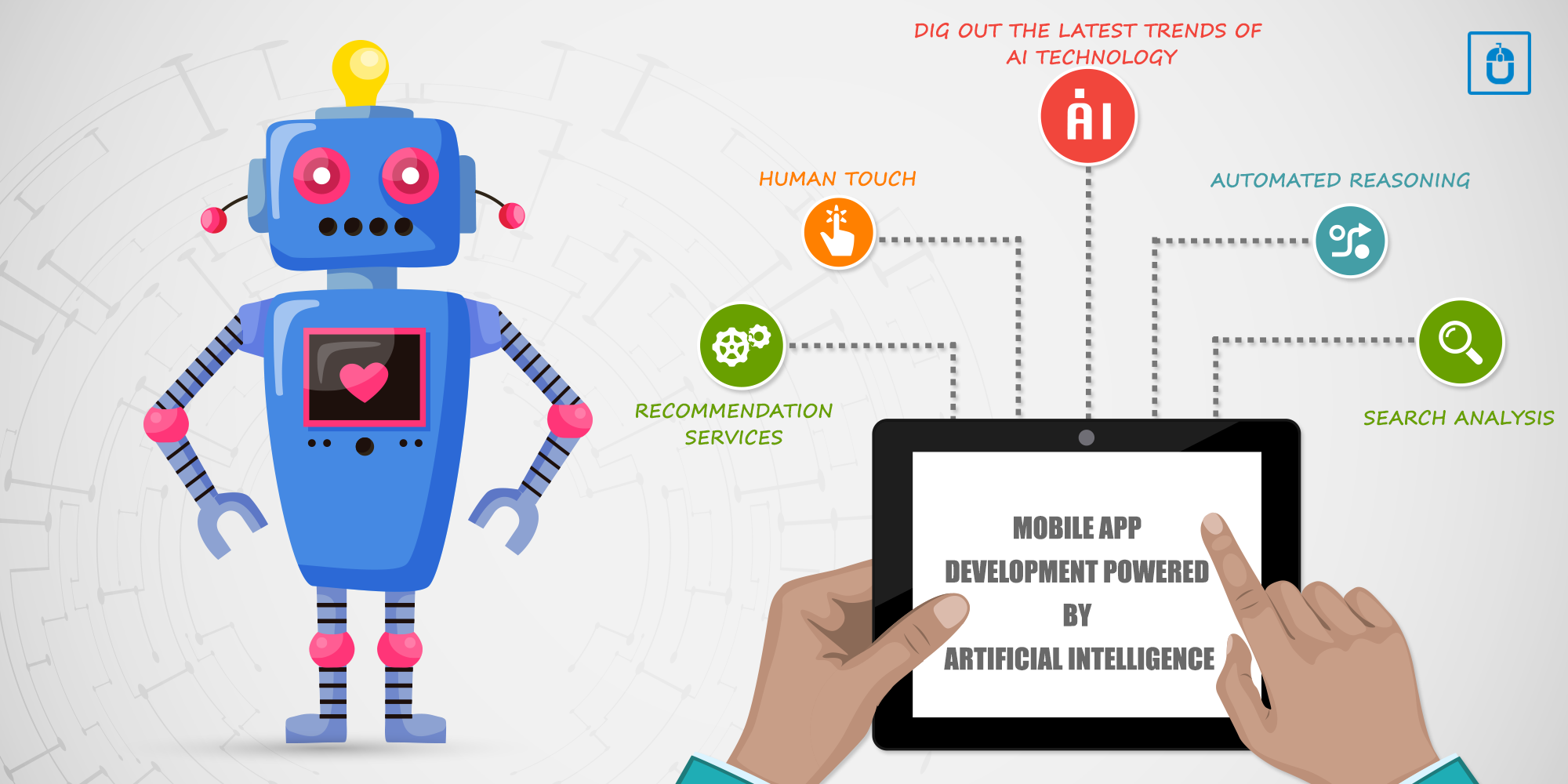 Mobile App Development Powered By Artificial Intelligence