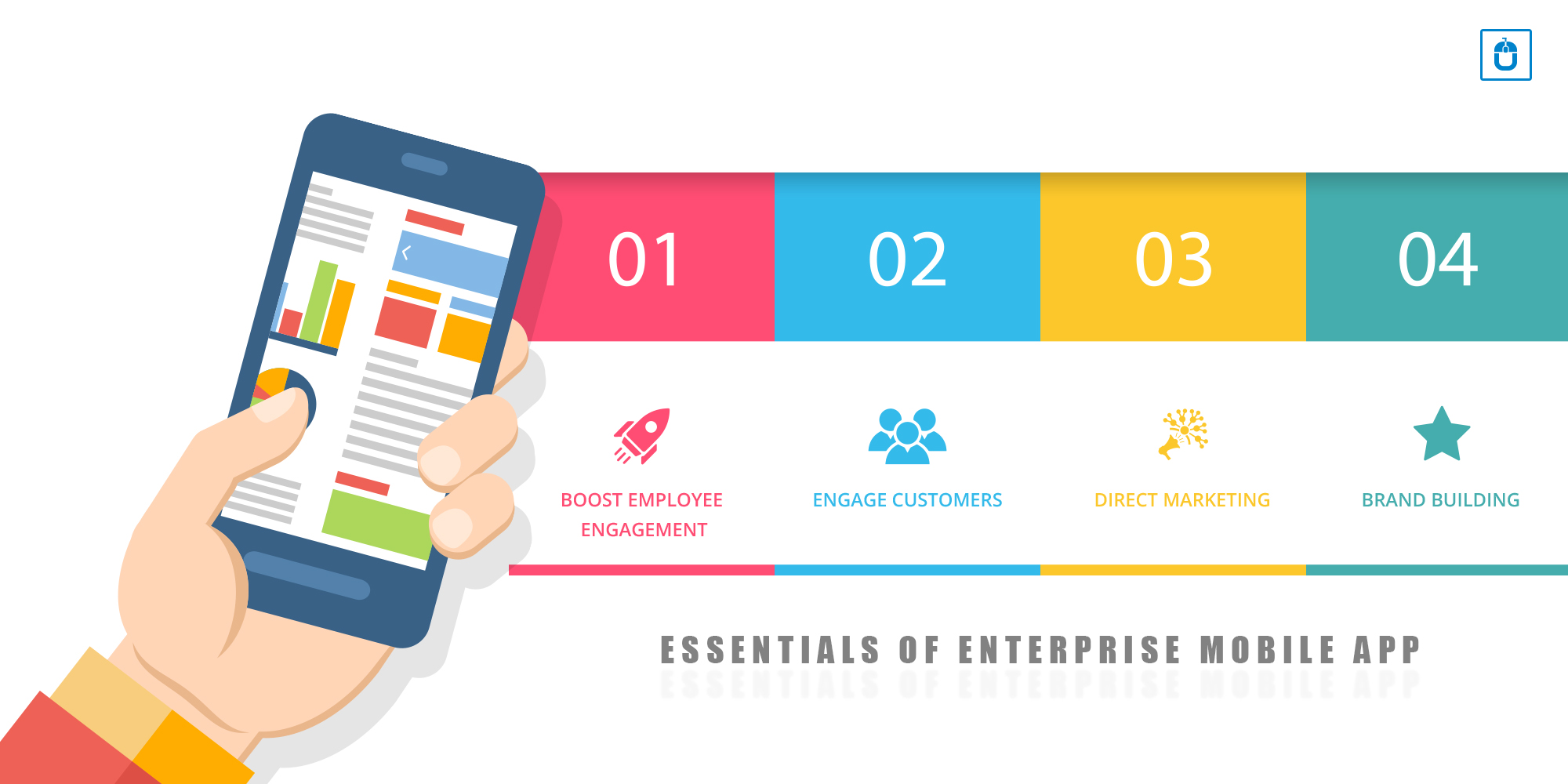 Essentials of Enterprise Mobile App