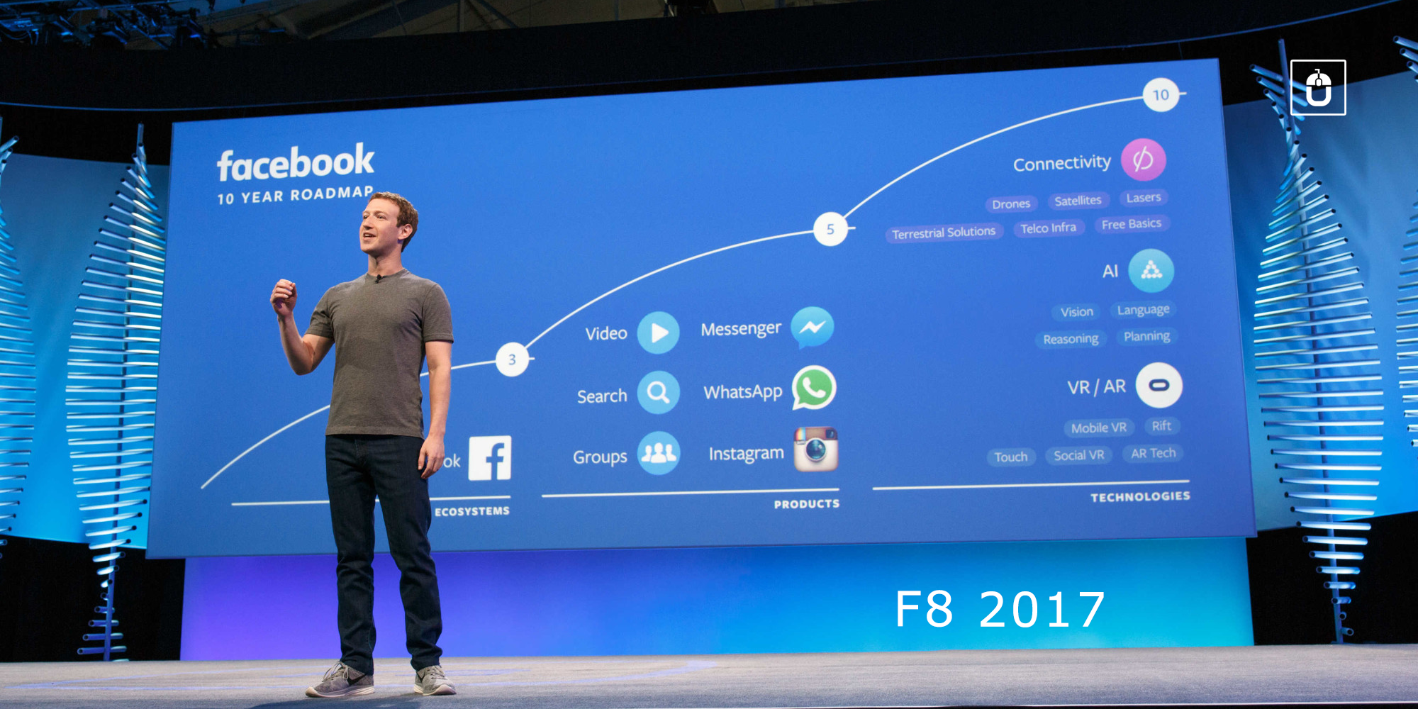F8 Day 2 – Creating An Ambitious Future
