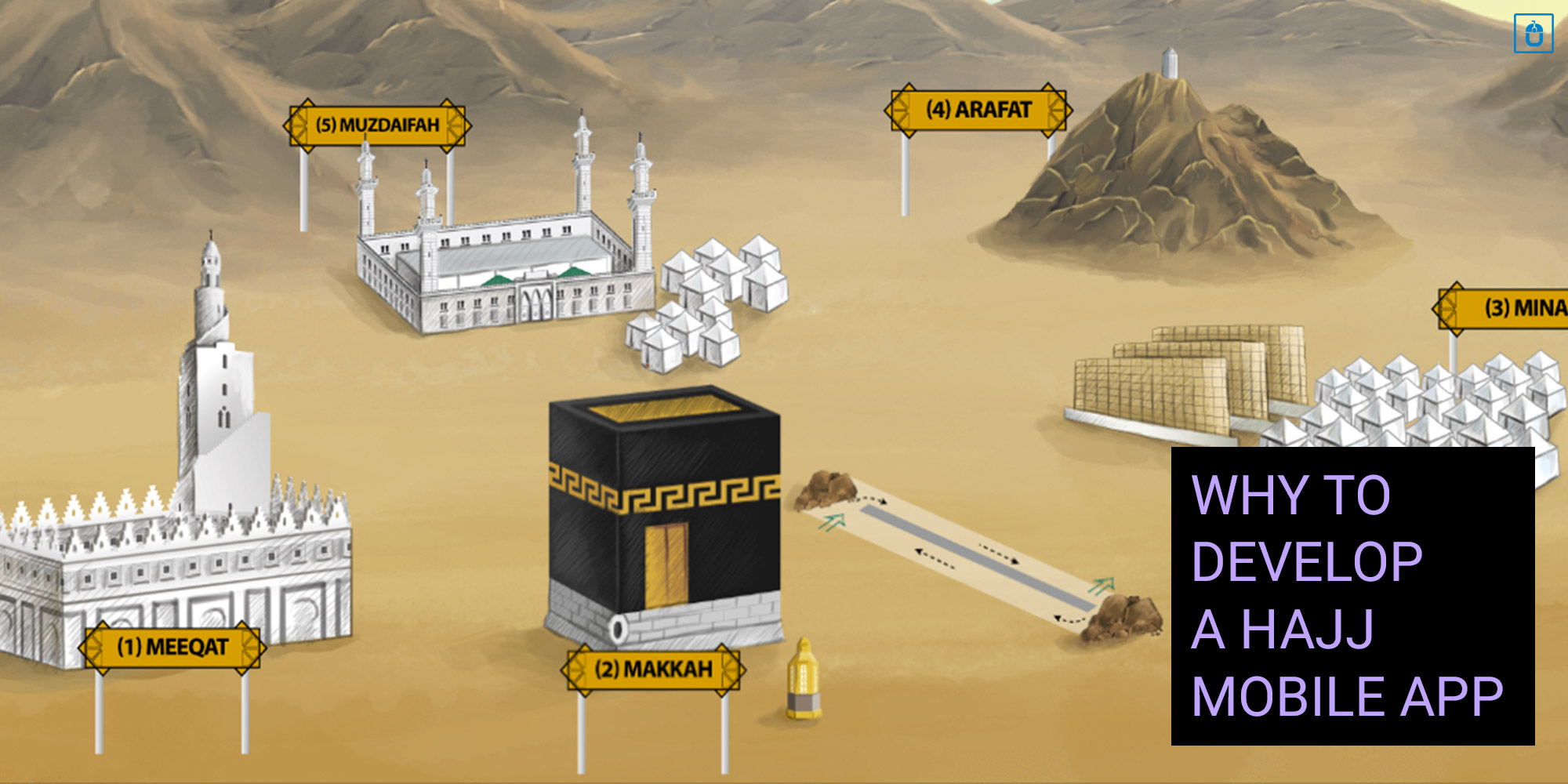 WHY TO DEVELOP A HAJJ MOBILE APP