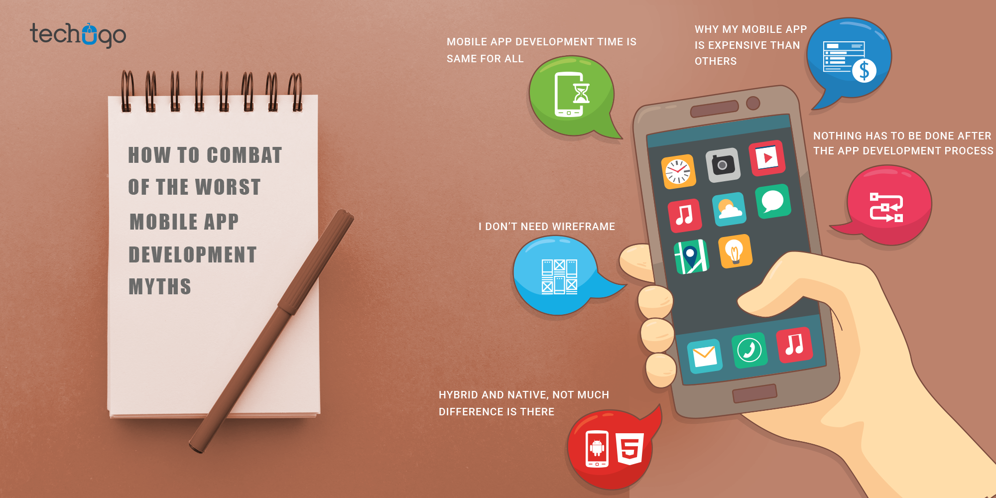 How To Combat Some Of The Worst Mobile App Development Myths