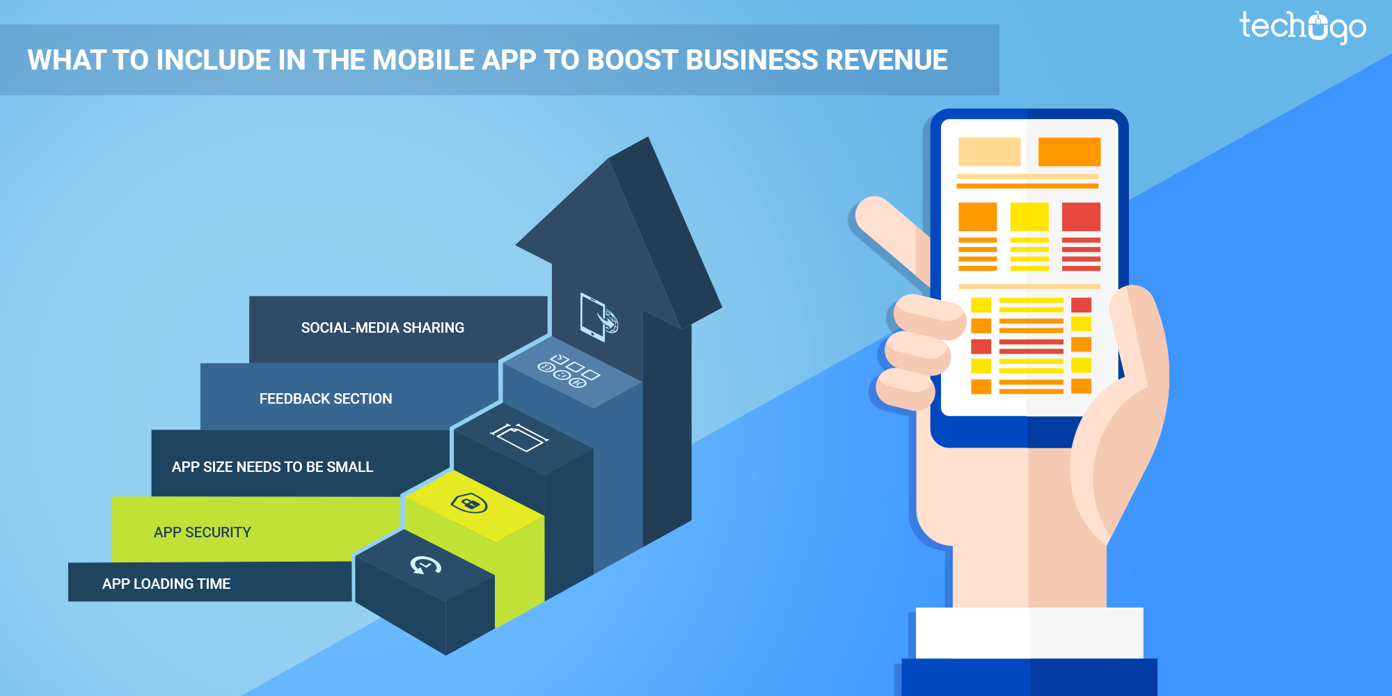 What To Include In The Mobile App To Boost Business Revenue