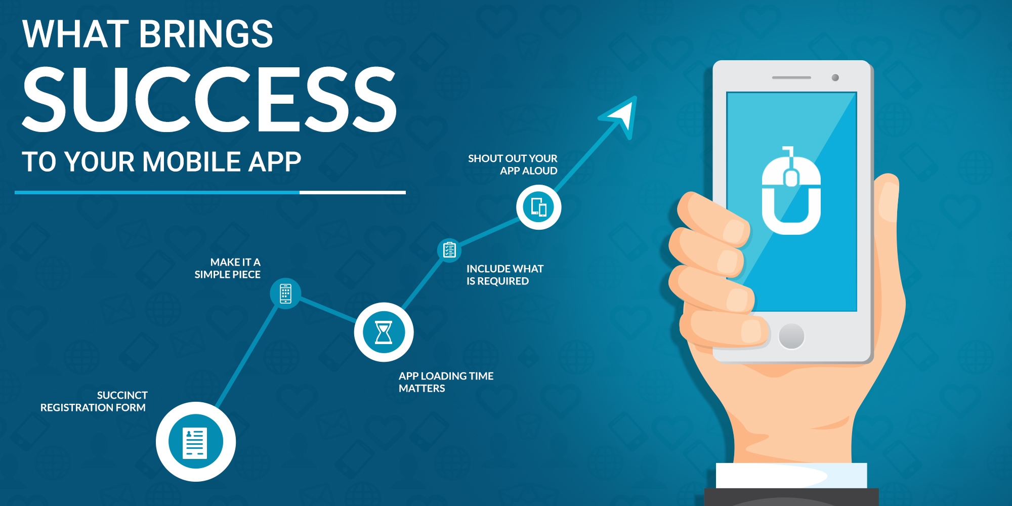 What Brings Success To Your Mobile App