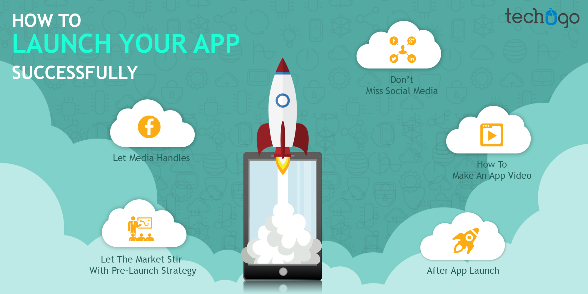 How To Launch Your App Successfully