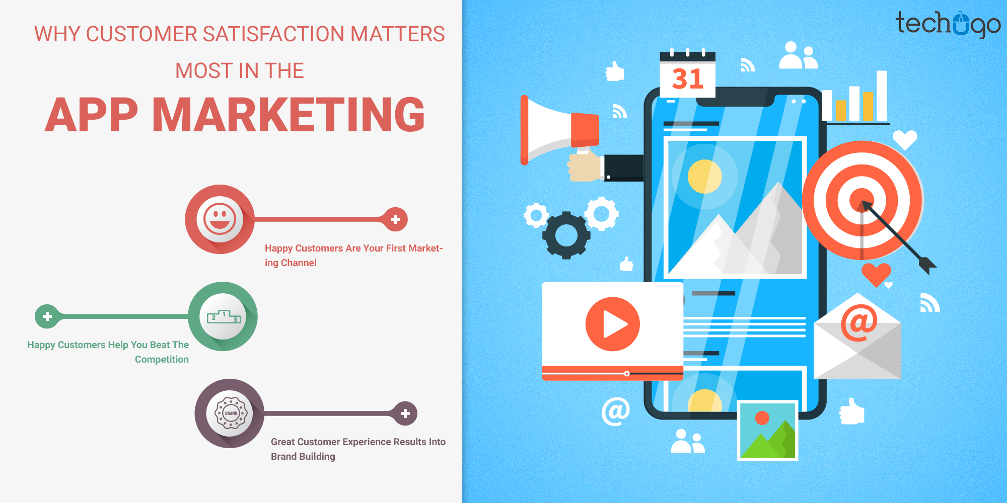 Why Customer Satisfaction Matters Most In The App Marketing