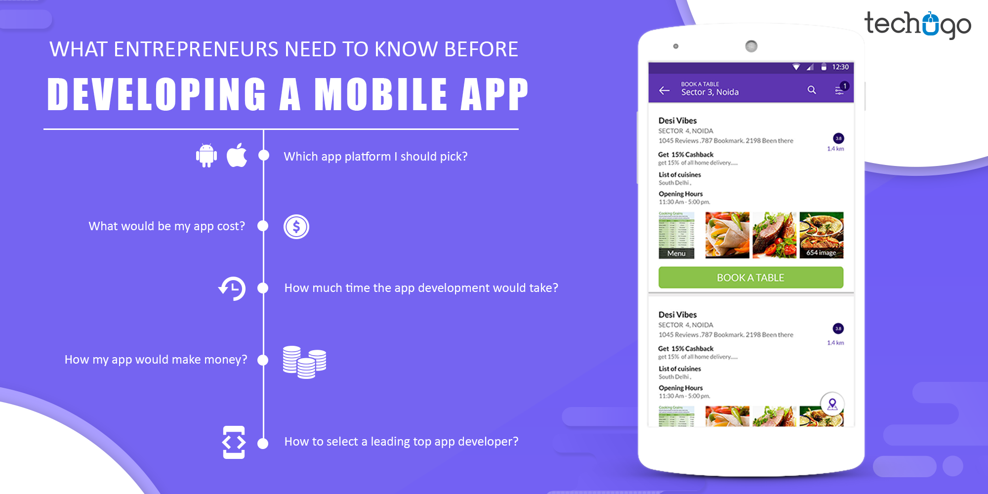 What Entrepreneurs Need To Know Before Developing A Mobile App
