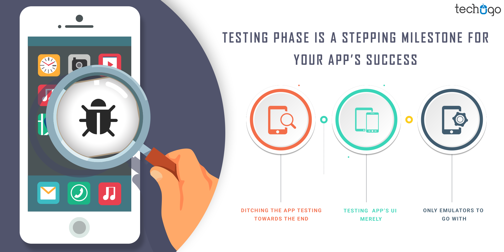 Testing Phase Is A Stepping Milestone For Your App’s Success