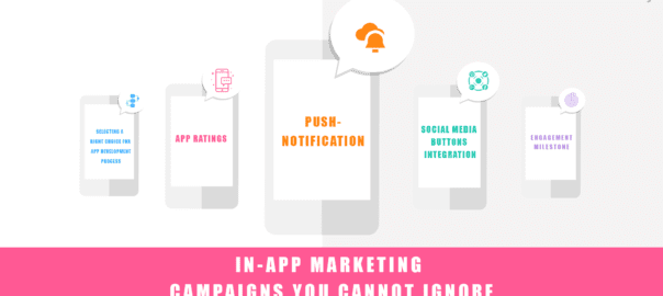 App Marketing Campaign