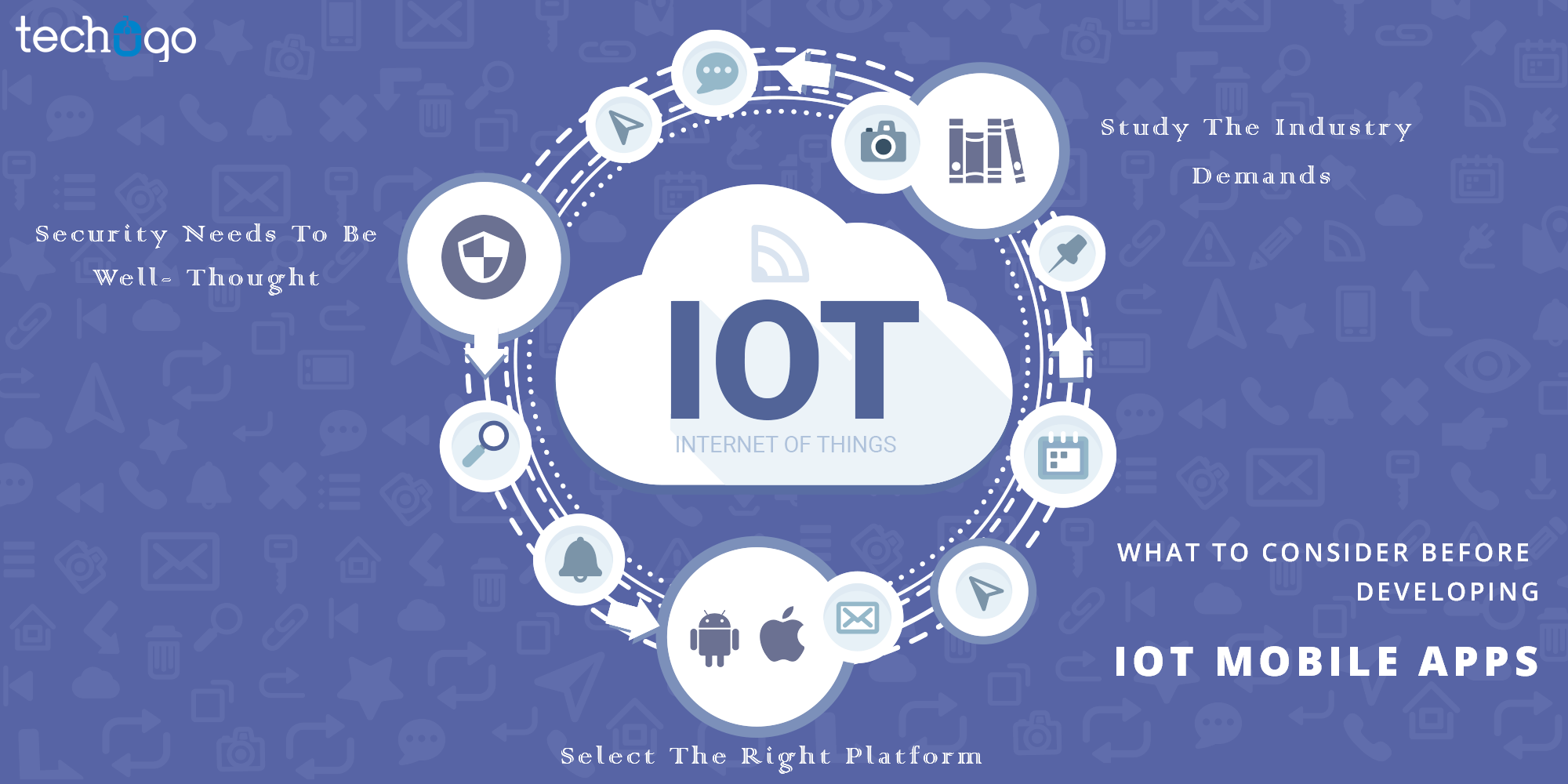 What To Consider Before Developing IOT Mobile Apps