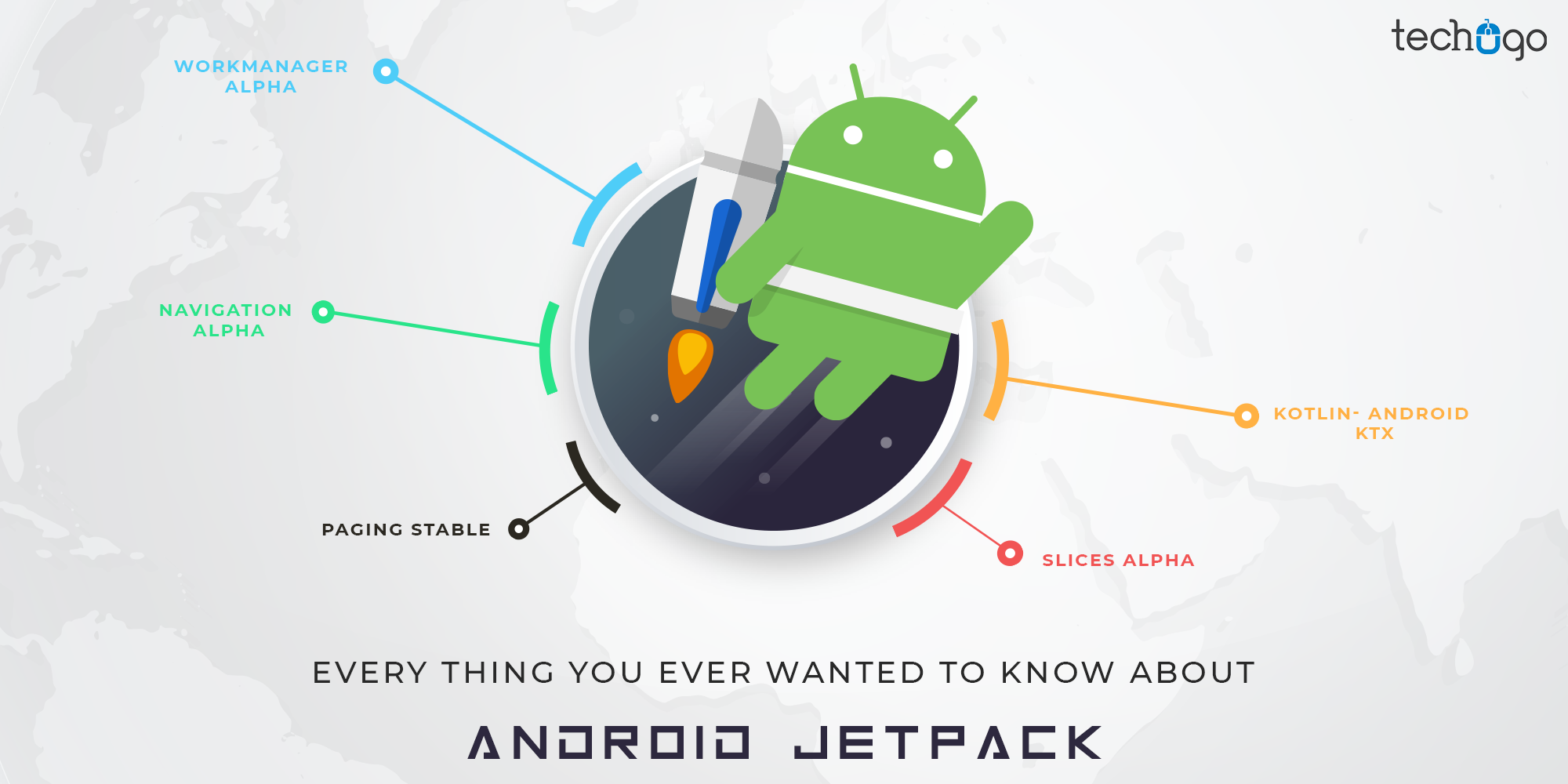 Every Thing You Ever Wanted To Know About Android Jetpack