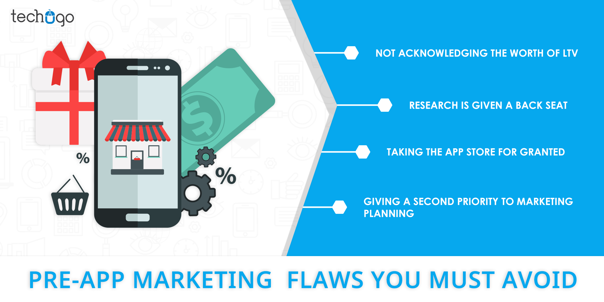 Pre-App Marketing Flaws You Must Avoid