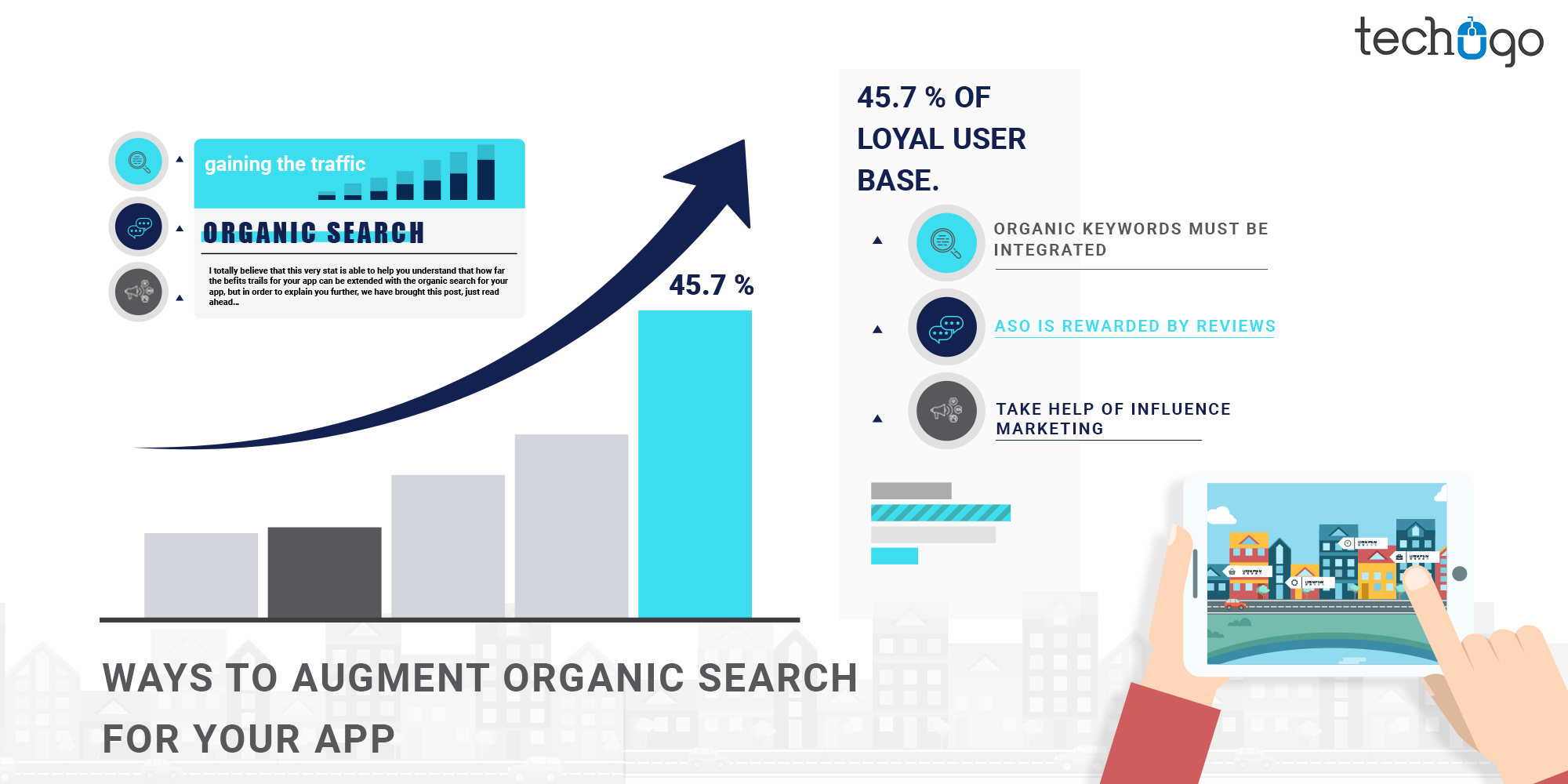 Ways To Augment Organic Search For Your App