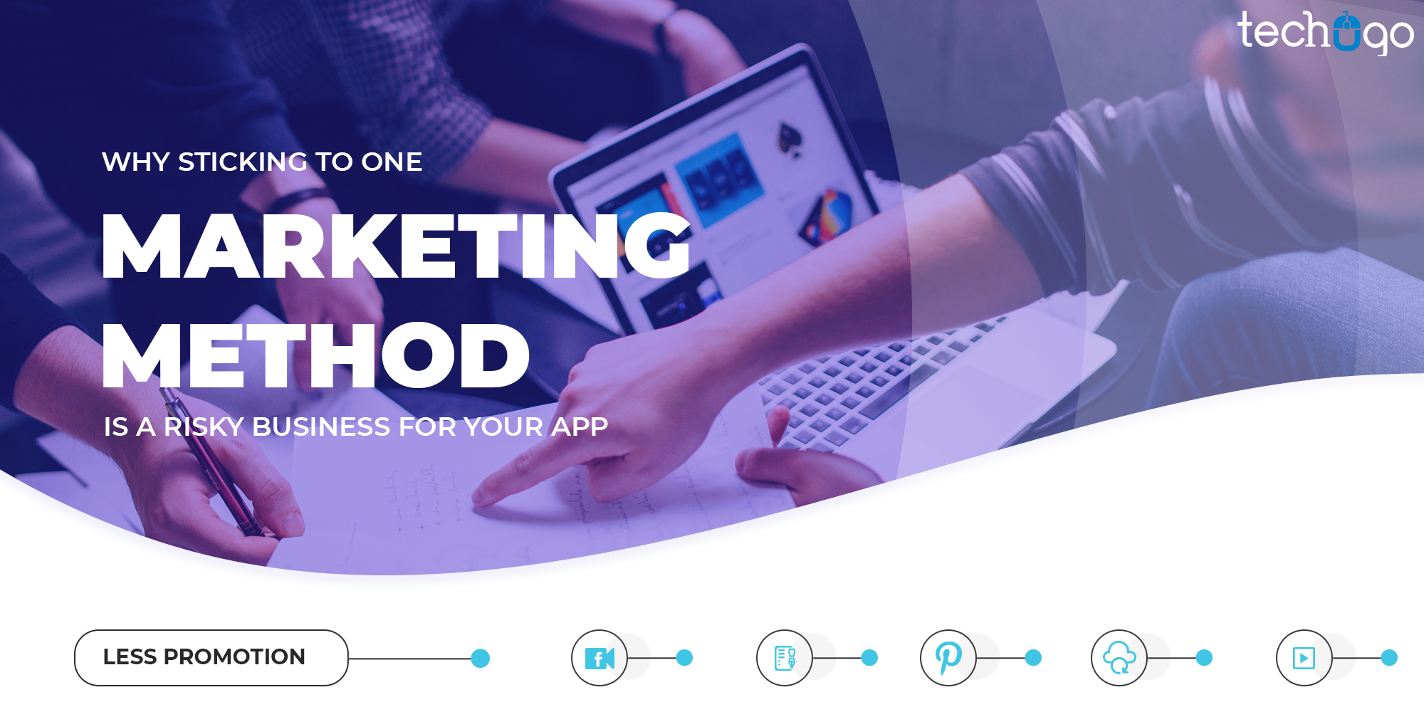 Why Sticking To One Marketing Method Is A Risky Business For Your App