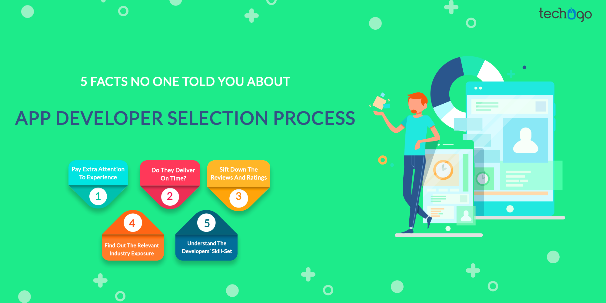 5 Facts No One Told You About App Developer Selection Process