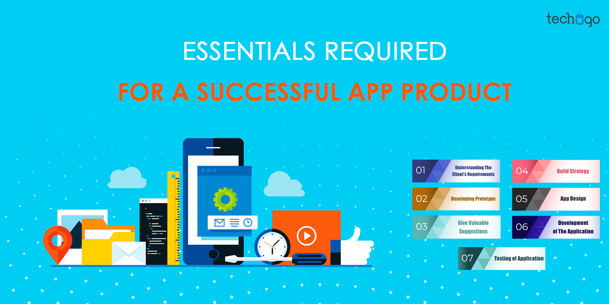 Essentials Required For A Successful App Product