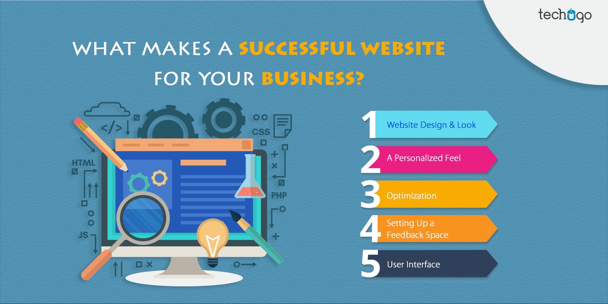 What Makes A Successful Website For Your Business?
