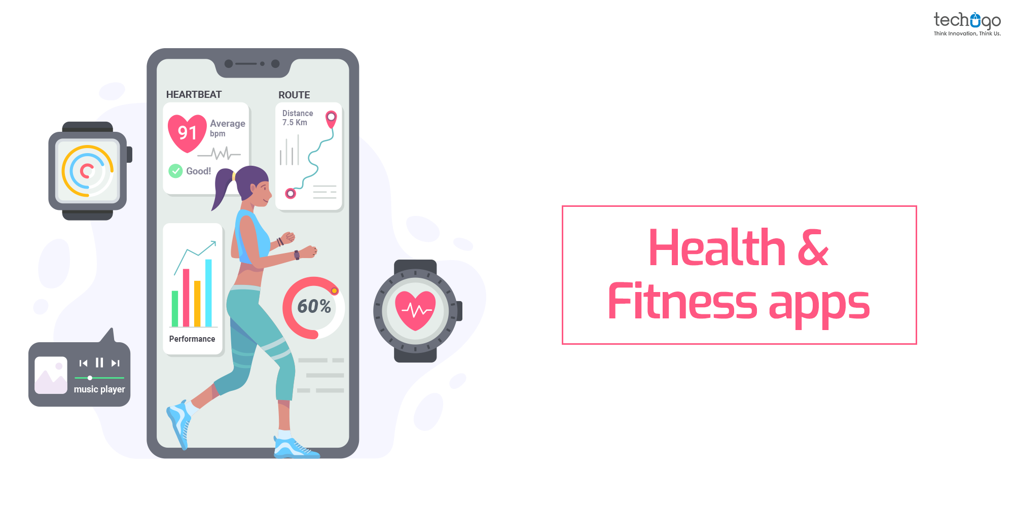 Health & Fitness apps