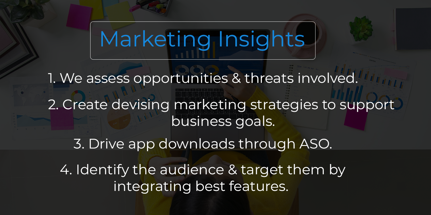 Marketing Insights