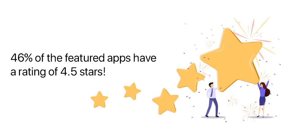 featured apps