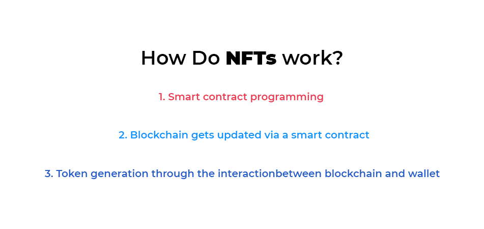 Working for NFT