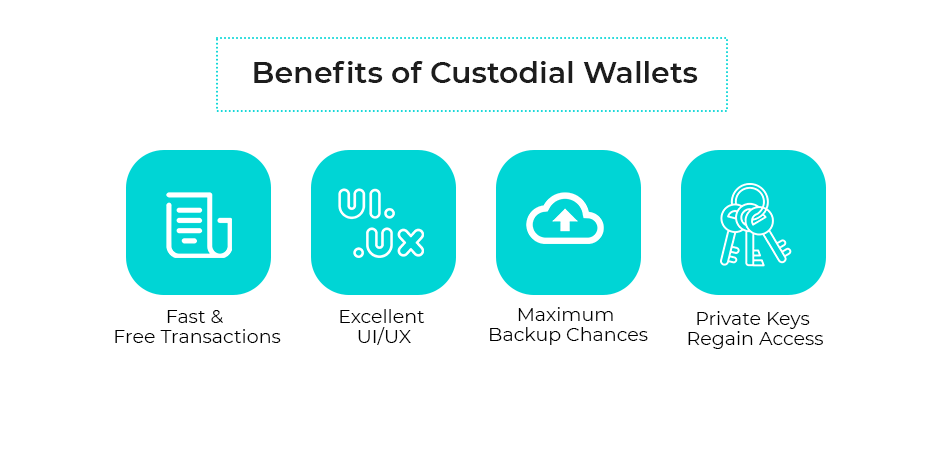 Benefits of Custodial Wallets