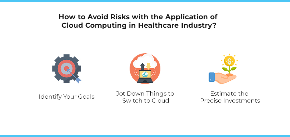 How to Avoid Risks with Cloud Computing