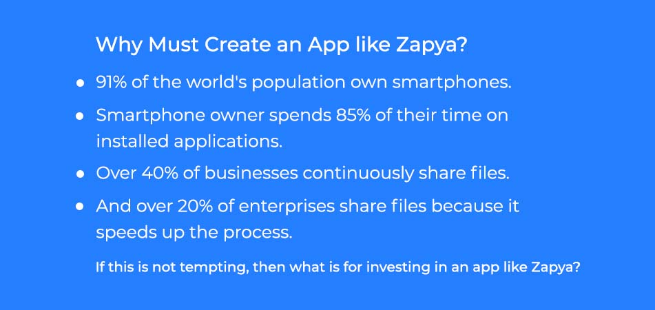 Why Must Create an App like Zapya