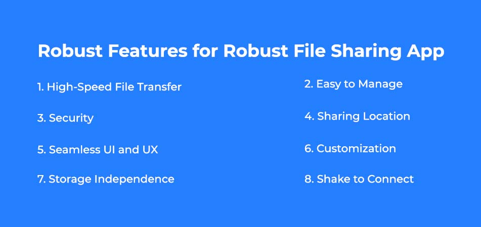 Robust Features for Robust File Sharing App