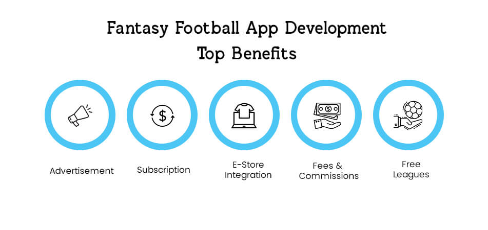 Football Apps Benefits