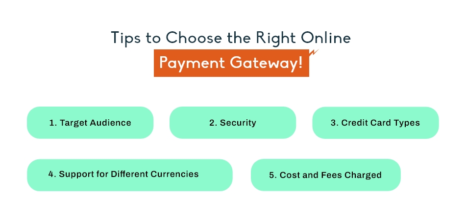 online payment gatways