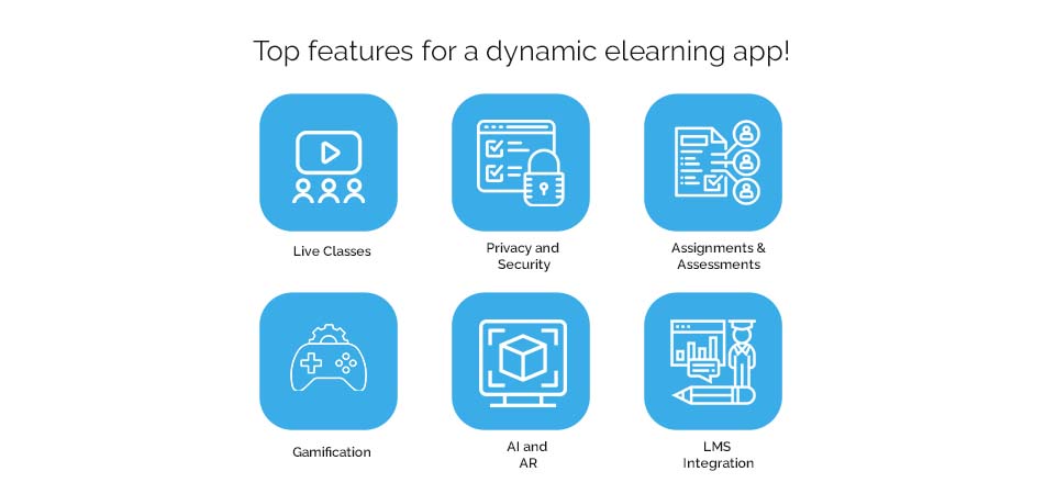 features for a dynamic elearning app