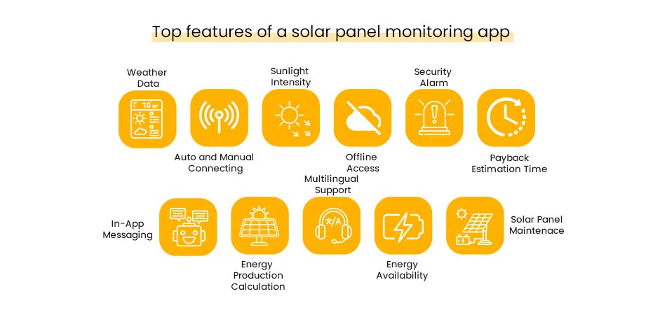 features of solar panel app