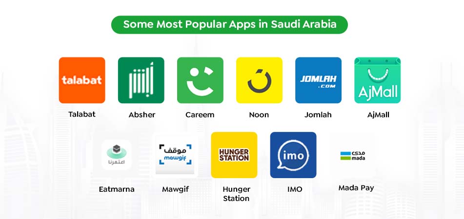 Popular Apps in Saudi Arabia