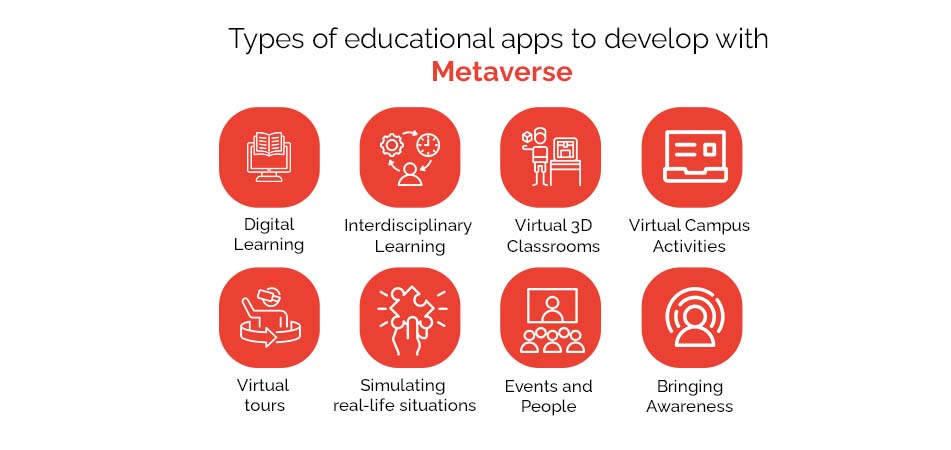 educational apps