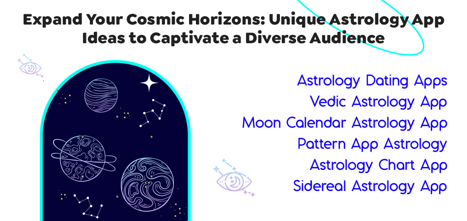 Astrology App Ideas