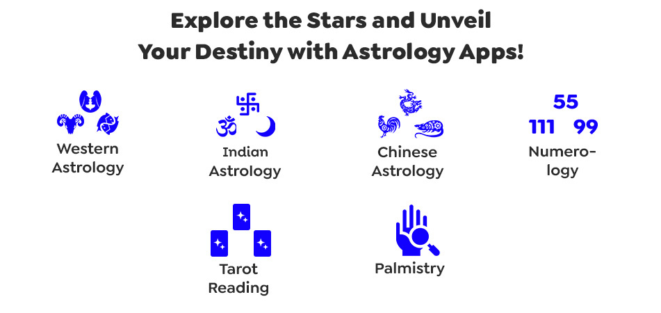 Astrology Apps