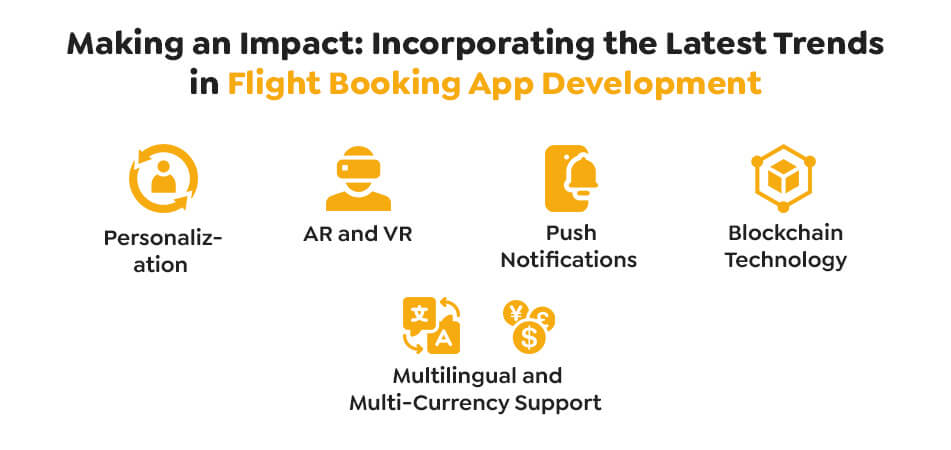 Trends to Follow During Flight Booking App Development