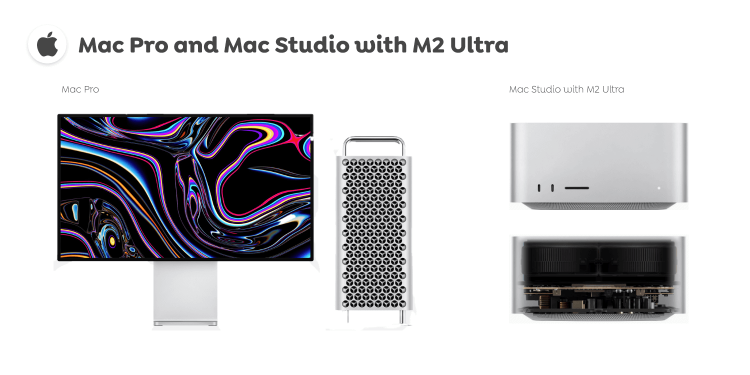 Mac Pro and Mac Studio with M2 Ultra
