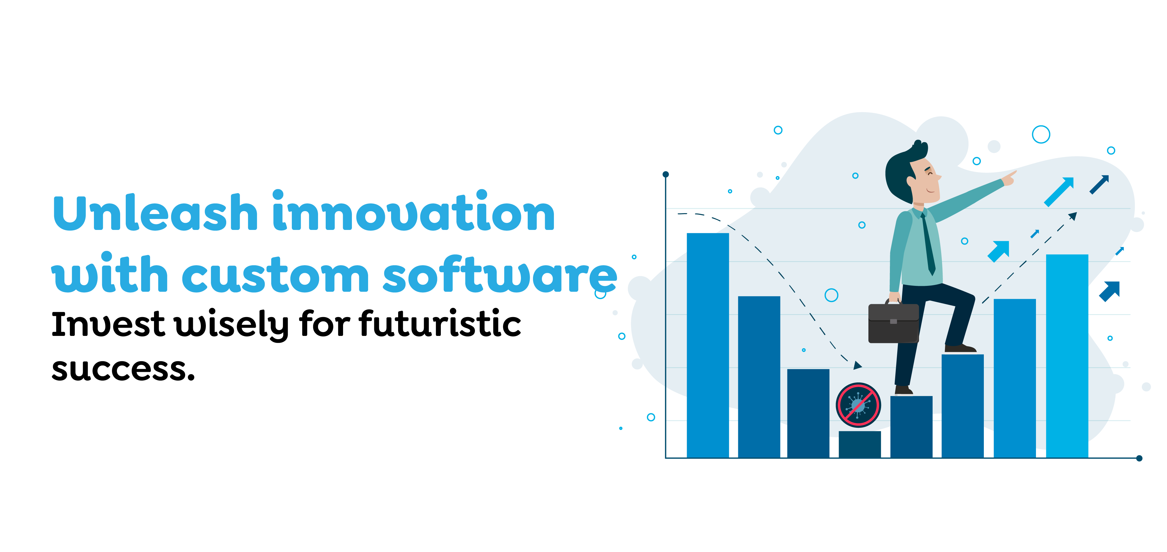 Unleash innovation with custom software
