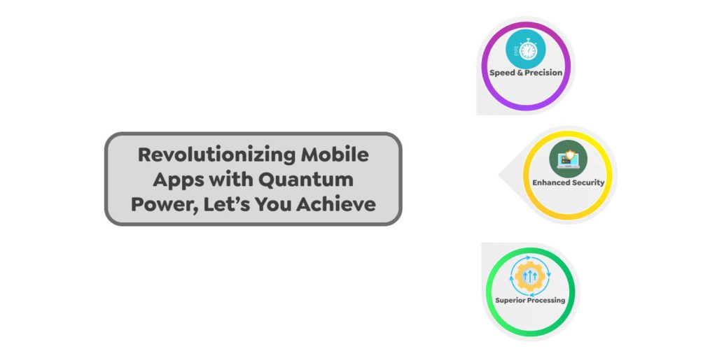 Understanding the Role of Quantum App Development in 2025
