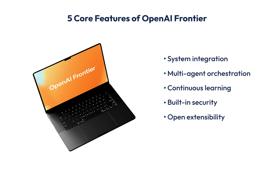 Features of OpenAI Frontier