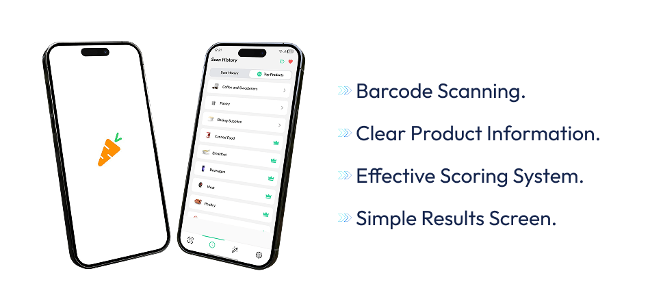 Product Scanner App features